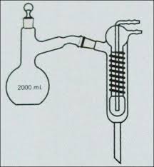 DISTILLING APPARATUS, WITH FRIEDRICHS CONDENSER